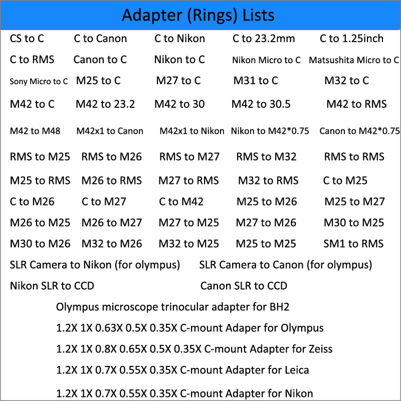 RMS Ke C Mount Mikroskop Kamer - Lens Adapter Ring ulasan dan harga