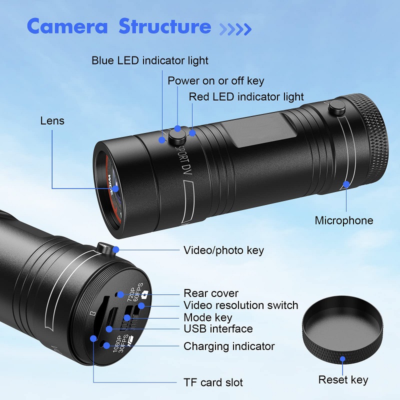 Kamera aksi DV olahraga Mini,  - Photographic Memory ulasan dan harga