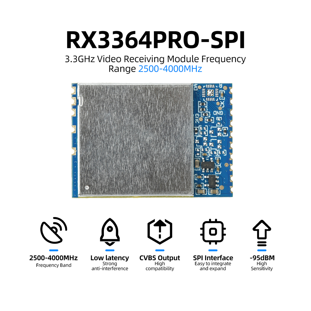 RX3364 RX3364PRO RX3364PRO-SPI - Photographic Memory ulasan dan harga