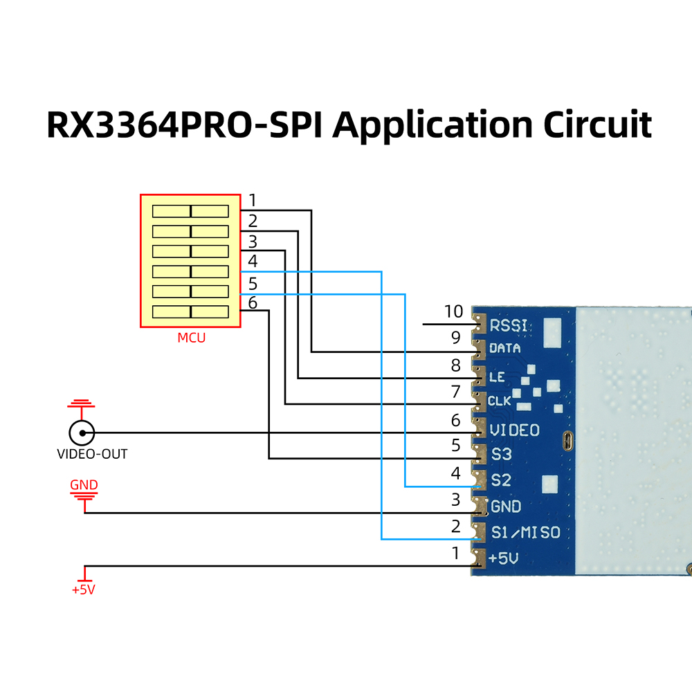 RX3364 RX3364PRO RX3364PRO-SPI - Photographic Memory ulasan dan harga
