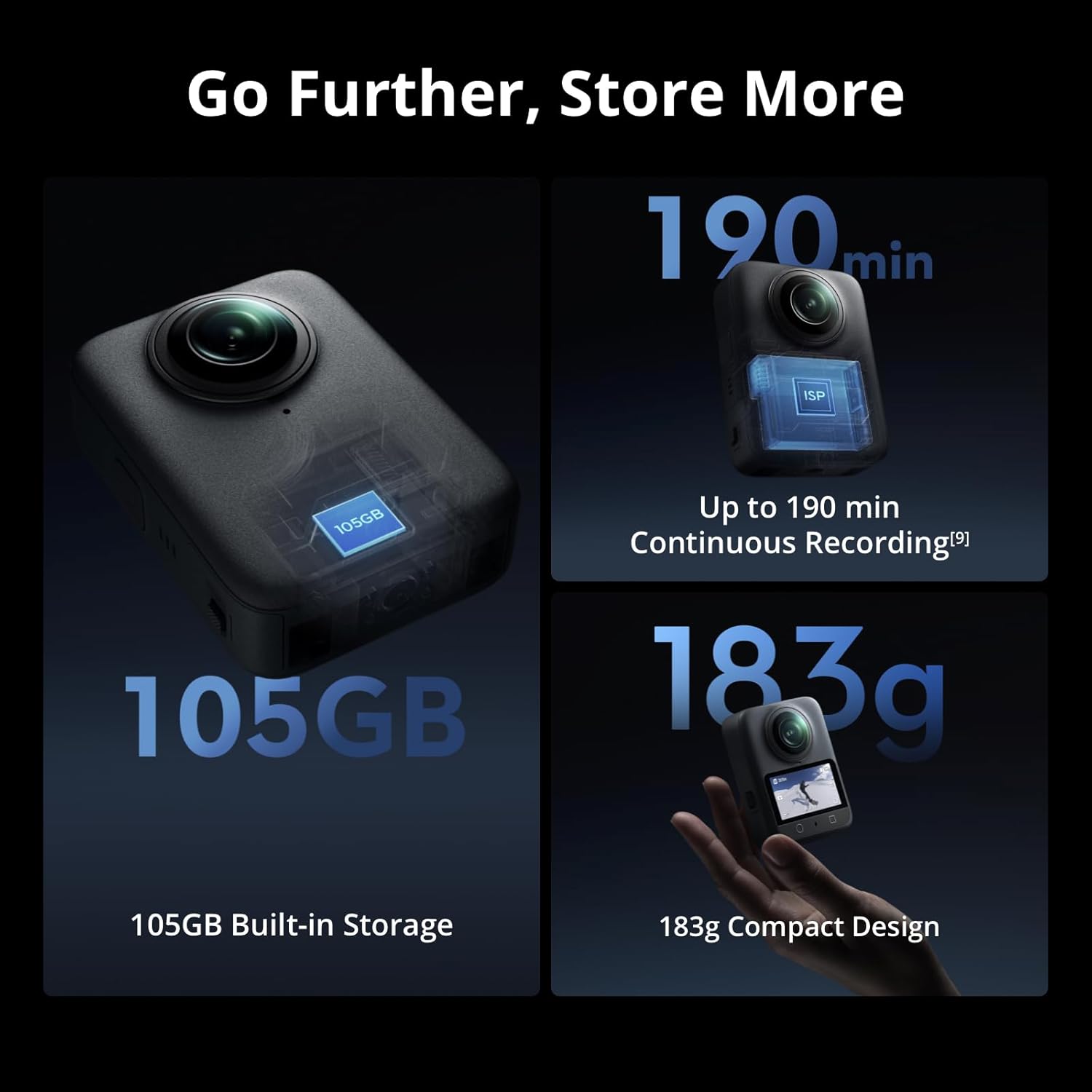 Perbaiki Kamera DJI Osmo 360 B - Photographic Memory ulasan dan harga